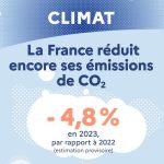 Les acheteurs français sont soucieux de l’environnement mais…